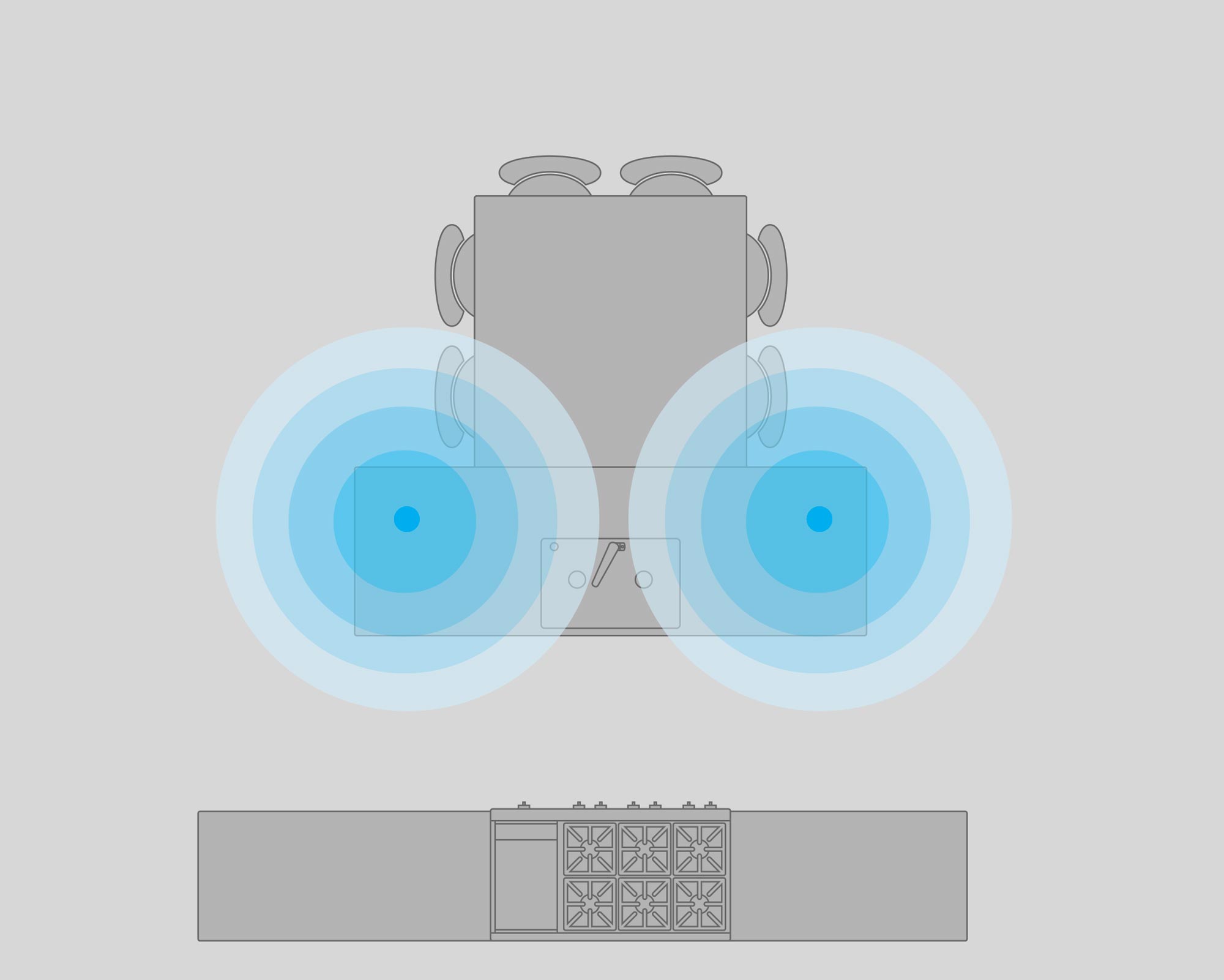 Sonance Immersive Graph