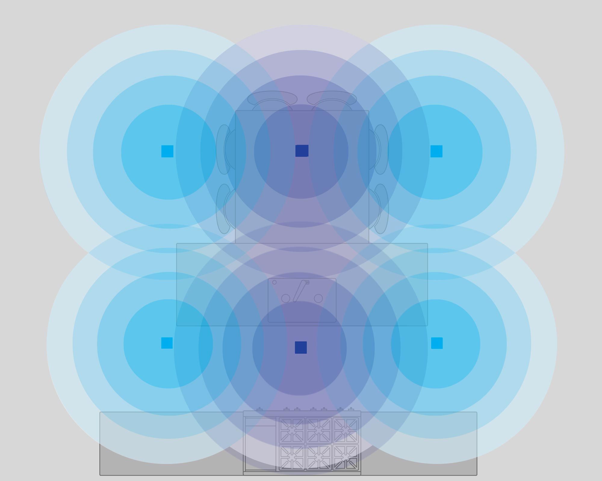 Sonance Immersive Graph