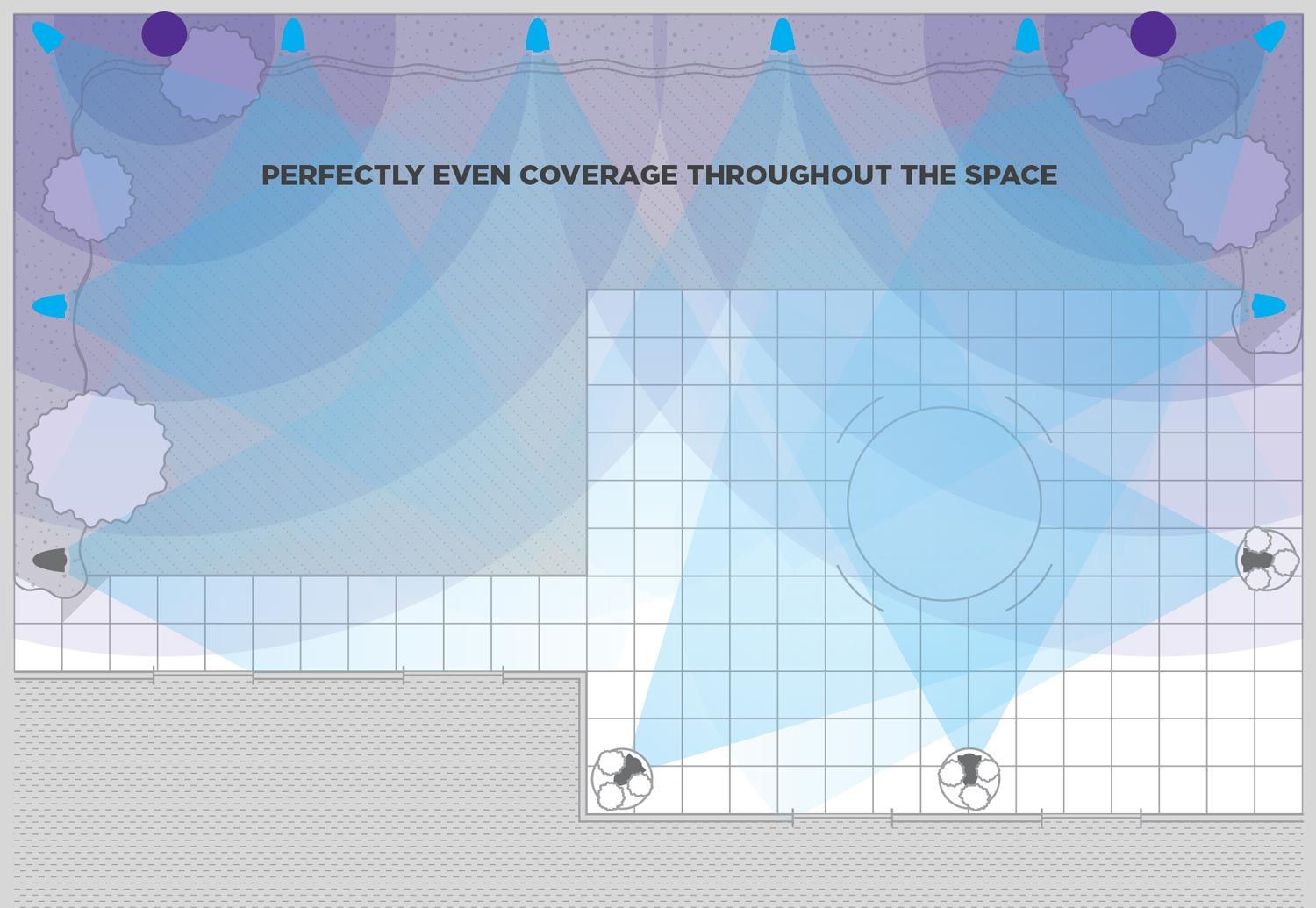 Sonance Outdoor Immersive Graph